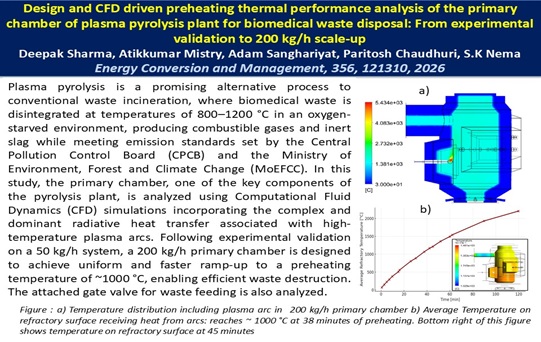 RS-Deepak-3-2026 RS-Deepak-3-2026